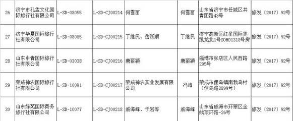 國(guó)家旅游局取消與許可旅行社經(jīng)營(yíng)出境旅游業(yè)務(wù)公告名單發(fā)布