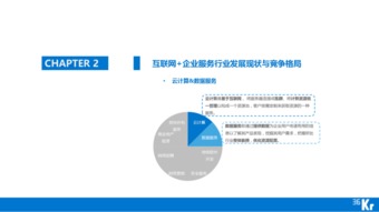 互聯網企業服務行業概述 云計算、大數據與工業互聯網數據服務融合驅動新增長